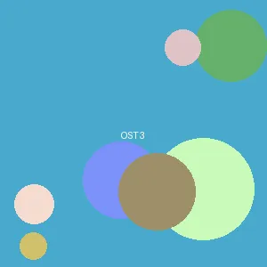 开车很猛的剧 - アイドル封面